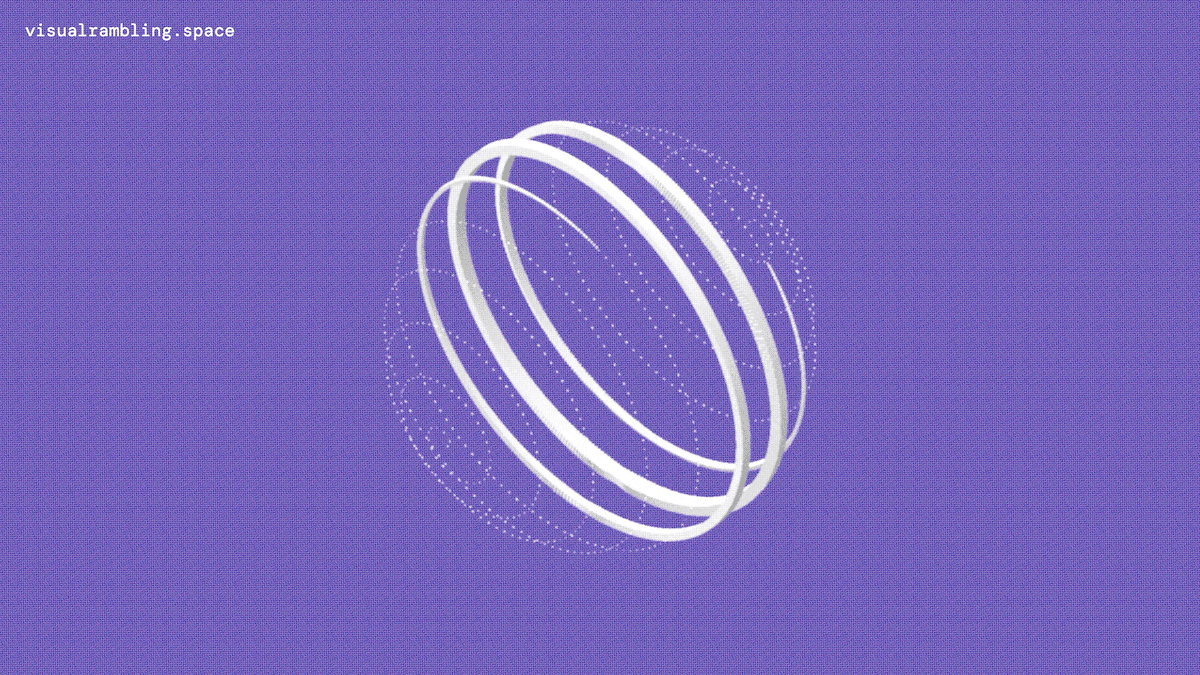Screenshot of Interactive 3D Spherical Helix Visualization: A Parametric Equations Journey